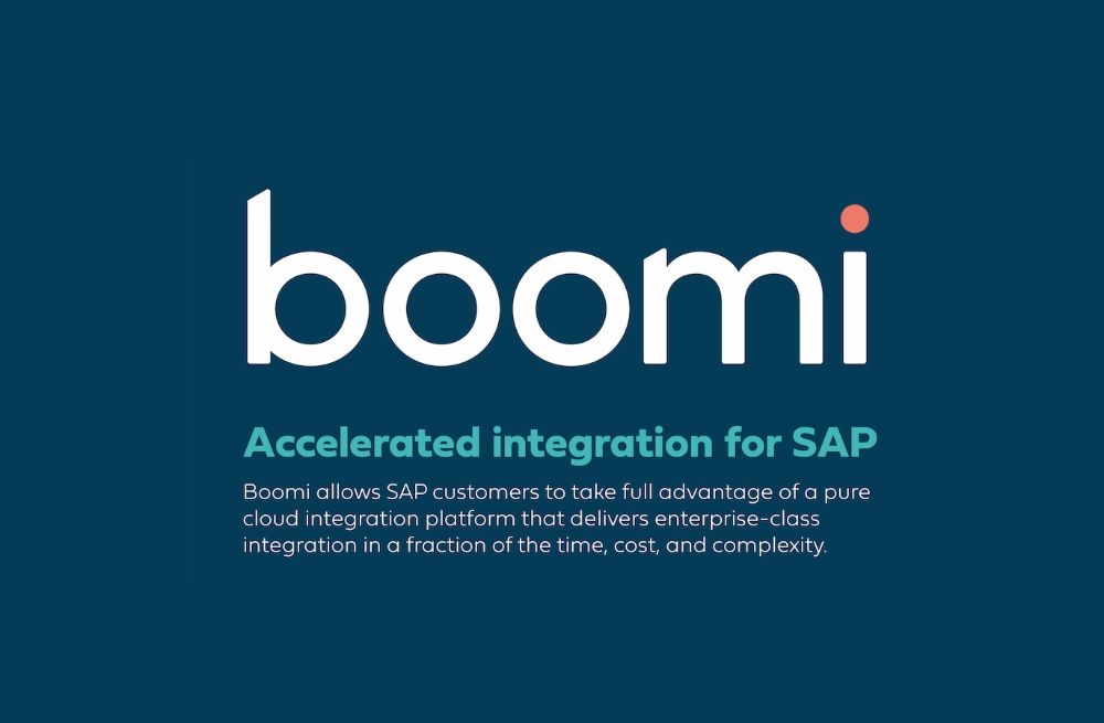 Infographic Boomi Accelerated Integration For SAP Boomi