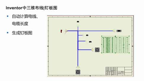 Inventor 电缆布线设计分享