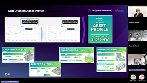 T&D webinar - APJMEA - With Powerco & TNB