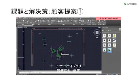 2 次元・3 次元 CAD 混在型の工場レイアウトで効率化 - autodesk