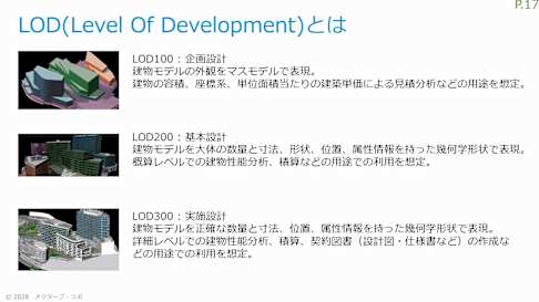 第 1 弾 : LOD (Level Of Development ) を意識した設計ワークフロー
