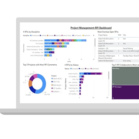 Construction Data Power BI Templates