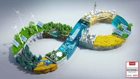 GEA Placed 33 in the World’s Most Sustainable Companies of 2024