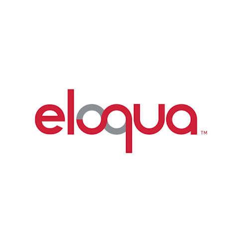 How to set up Eloqua Integration