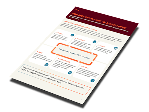 FROM OPERATIONAL INSIGHT TO BUSINESS IMPACT - Seeq