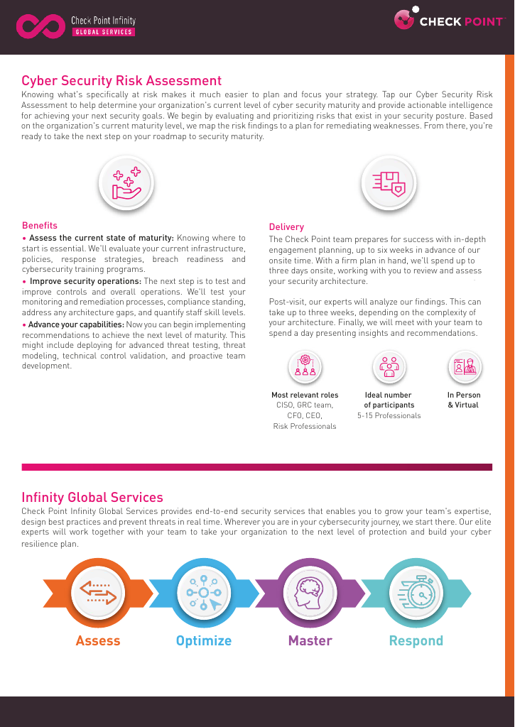 Datasheet Cyber Security Risk Assessment Check Point Software Datasheet Cyber Security Risk Assessment Check Point Software