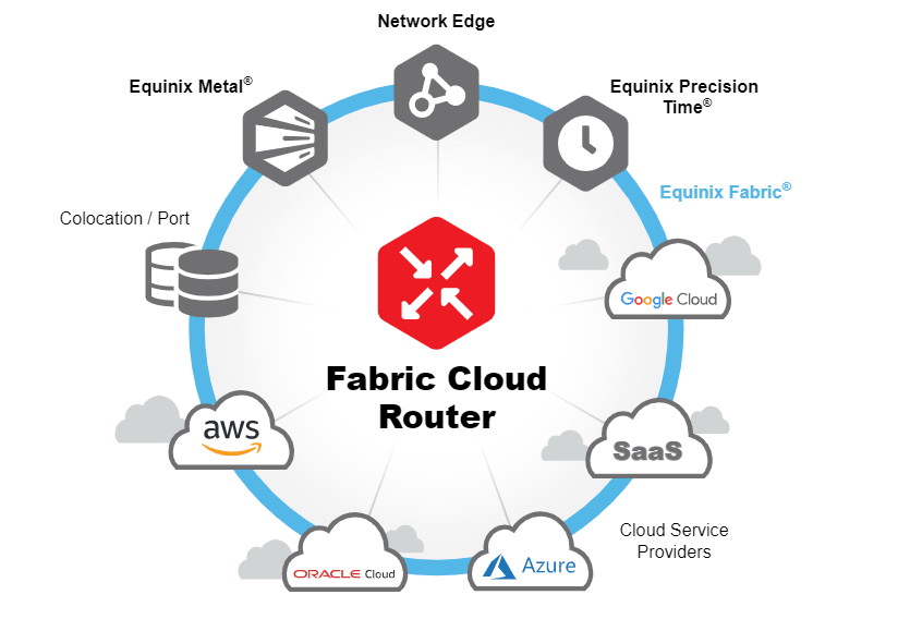 Intercontinental Hotels Group (IHG) Delivers Nextlevel Customer