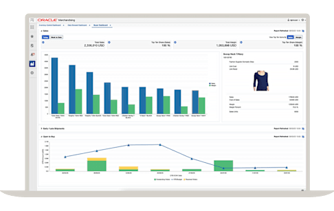 Oracle Retail Merchandising Cloud Service Data Sheet