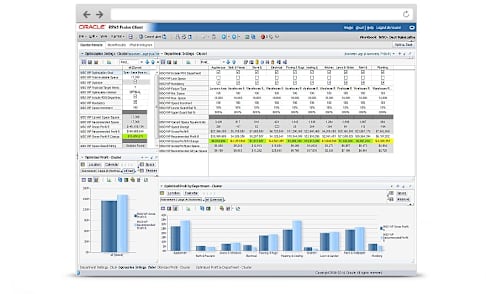 Oracle Retail Allocation
