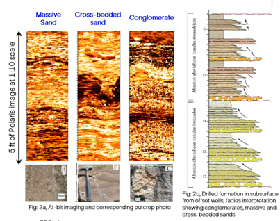 Retina Ecuador pic.png