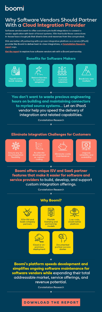 Infographic - Why Software Vendors Should Partner With a Cloud Integration Provider (2).jpg