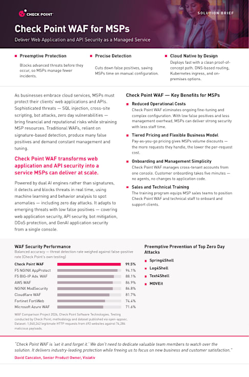 Datasheet | MSP | WAF