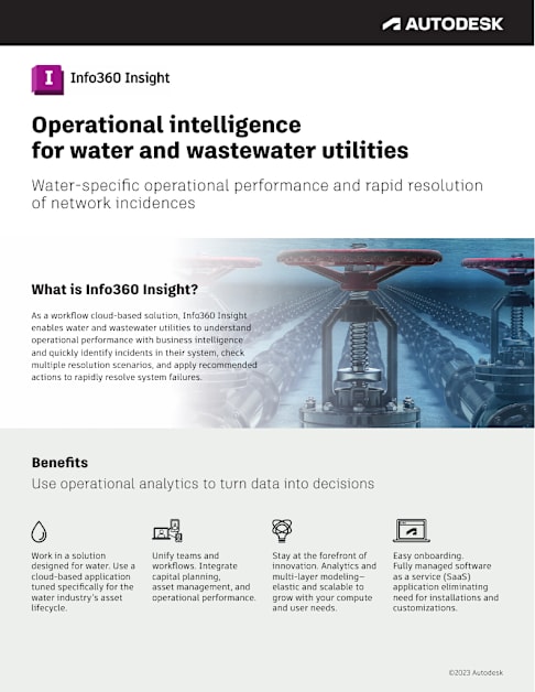 Operational Intelligence - Info360 Insight
