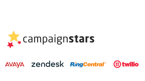 ABM Now Pilot Overview Deck - Partner Co-Sell