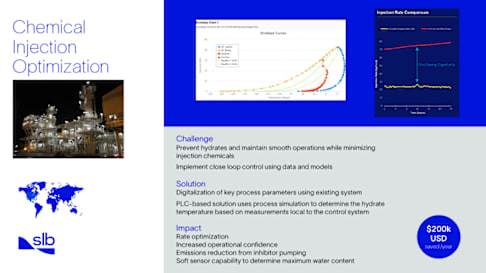 Chemical Injection Optimization.pdf
