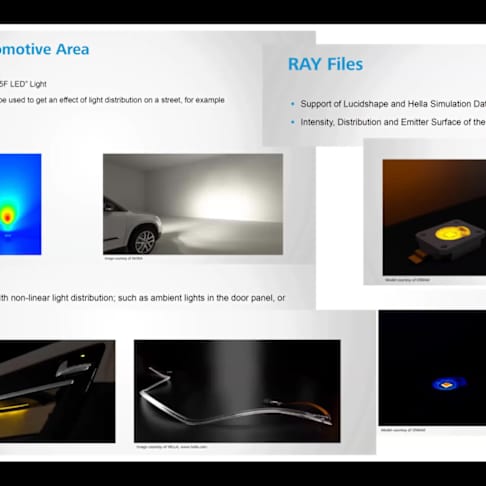 Leveraging VRED to Enhance Perceived Quality