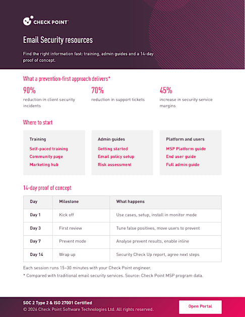 Datasheet | MSP | Email Get Started