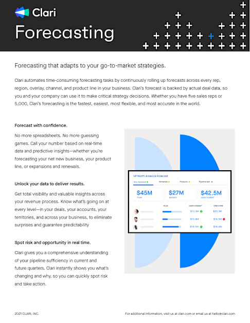 Forecasting Datasheet.pdf