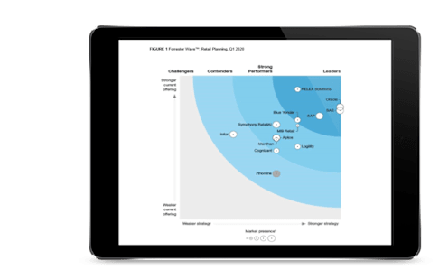 Oracle Leader in Forrester Wave for Retail Planning