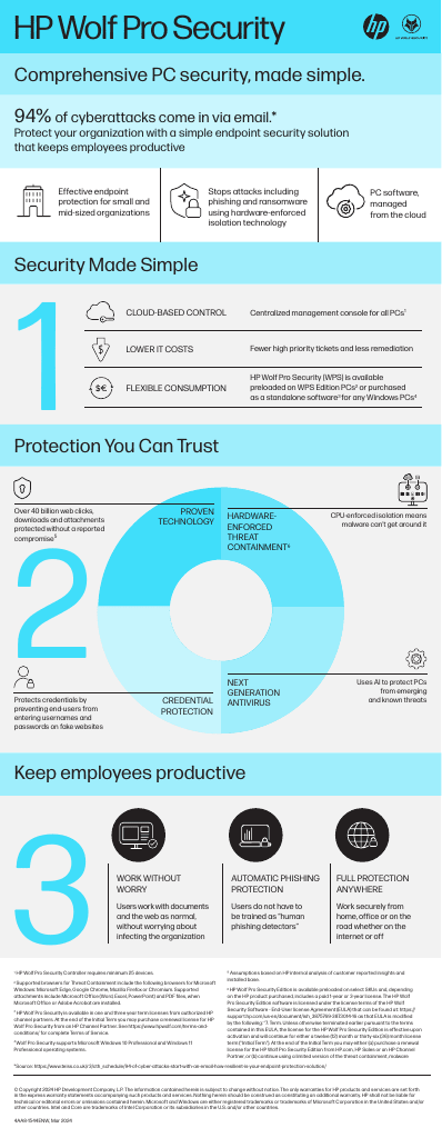 Comprehensive PC security, made simple.
