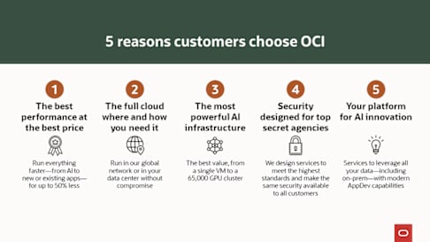 Why OCI for Digital Natives