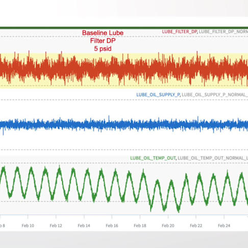 Predictive Maintenance for Safe Runtime Extension.mp4