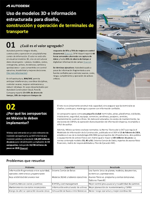 Data y modelos 3D para terminales V6B.pdf