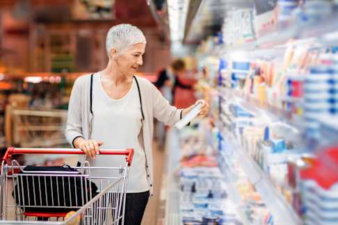 Grocery Industry Trends, Drivers, and Challenges