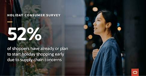 Holiday Consumer Survey Findings - Santa's Sleigh on Delay