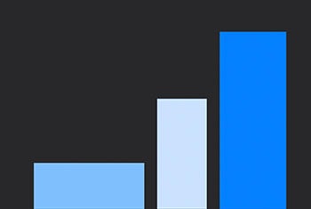 BLOG: When to Invest in Revenue Operations