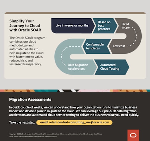 Migrate to the Cloud with Oracle Retail: Faster, Simpler, Smarter