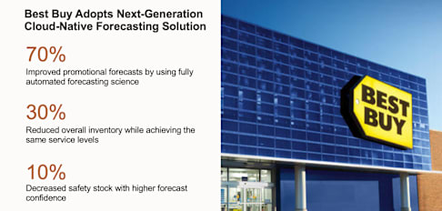 Oracle Retail Success Stories Planning