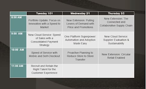 What's in the Zoom Zone?