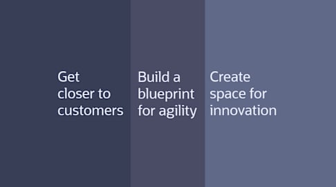 The power of a single platform for modern retail