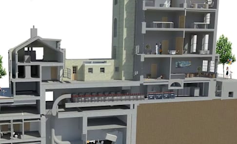 ADVANCED ONCOTHERAPY | Product lifecycle management