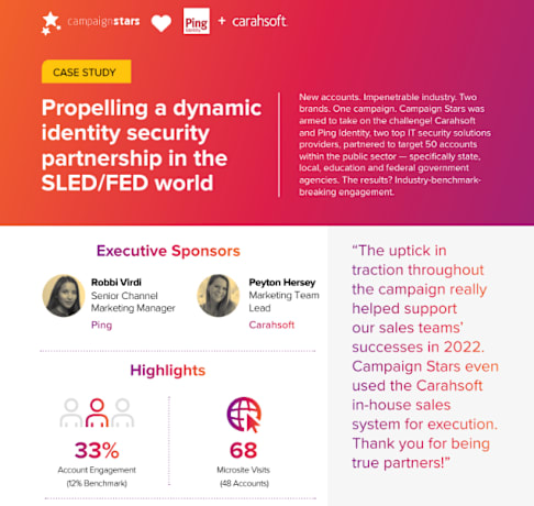 Ping + Carahsoft Co-Sell Case Study