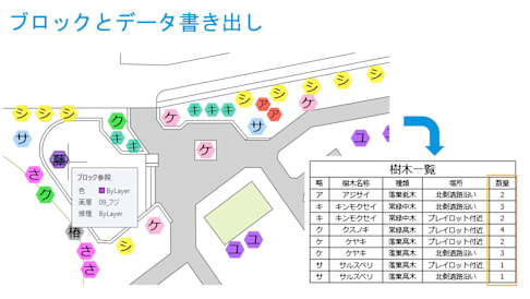 [スタートアップ ガイド] データ書き出し