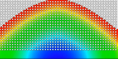 MOLDFLOW 技术创新及研究方向