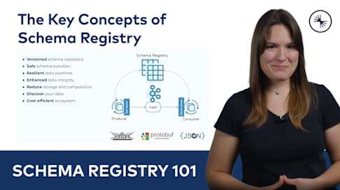 Schema Registry 101
