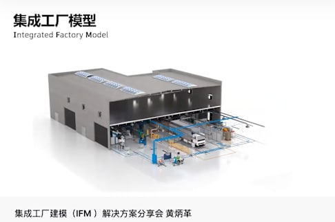 集成工厂建模(IFM )解决方案分享会 黄炳革