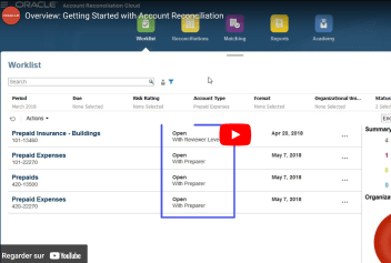 Utilisez une solution, et non une boîte à outils, pour que le service financier n’ait pas à dépendre du service informatique.
