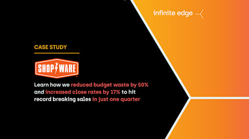 Shop-Ware Case Study