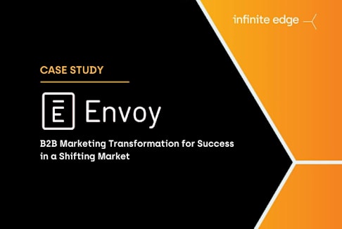 Envoy Case Study