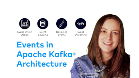 Introduction to Event Terms and Roles