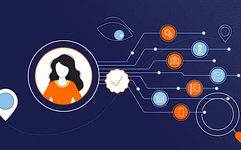 eBook: The Evolution of a Digital Identity
