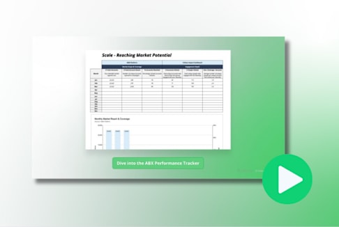 Scale - Our Measurement Setup