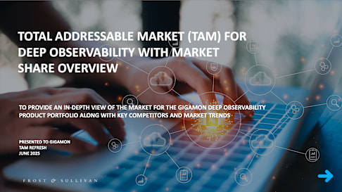 2025 Deep Observability Market Overview and Industry Trends