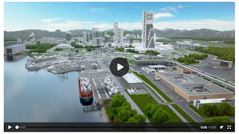 Interactive Hitachi Mobility Landscape