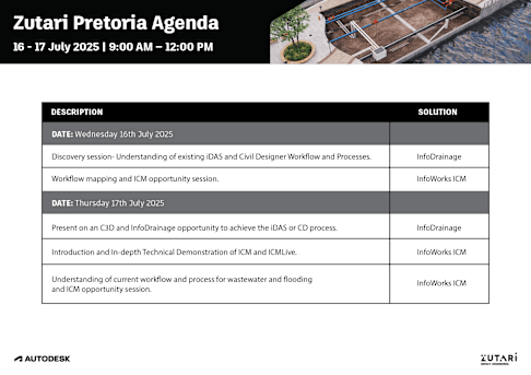 Pretoria Agenda