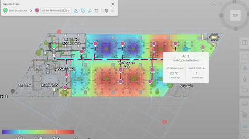 Integrating BIM, BMS & Digital Twin for a Commercial Office Campus